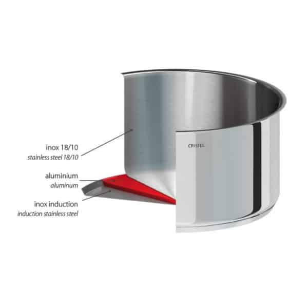 Casserole inox Mutine amovible 14cm CRISTEL – Image 2