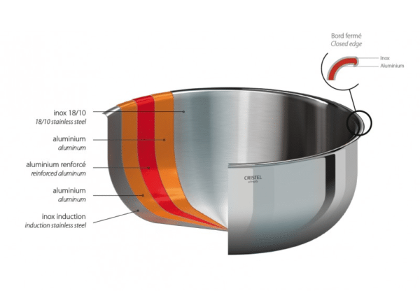Casserole inox Castel'Pro 16cm CRISTEL – Image 2