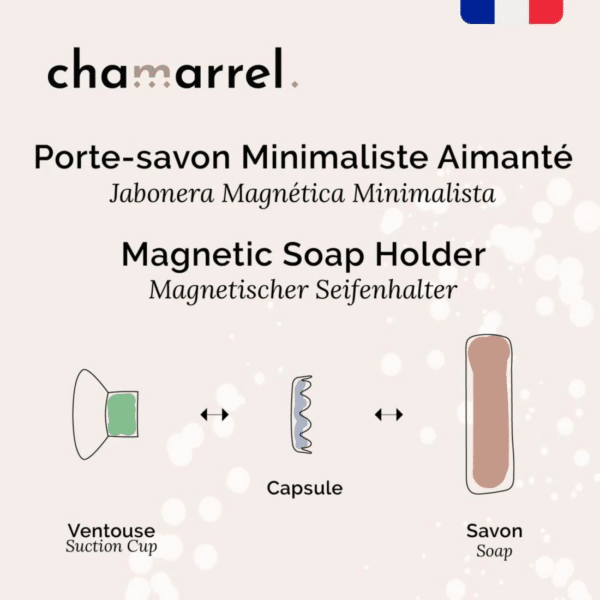 Porte savon aimanté CHAMARREL – Image 3