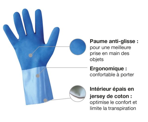 Gants de bricolage STARWAX – Image 2