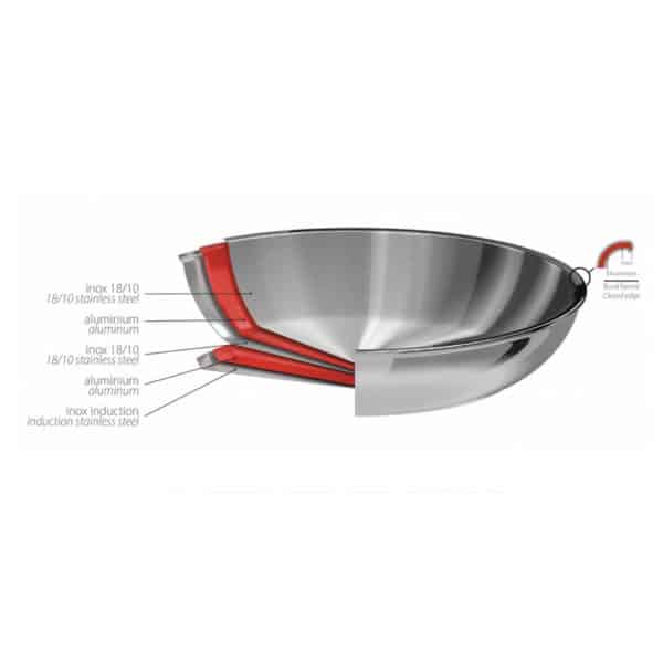 Wok inox Casteline amovible 28cm CRISTEL – Image 2