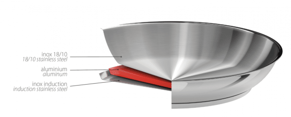 Set de 2 Poêles hautes inox Mutine amovible CRISTEL – Image 3