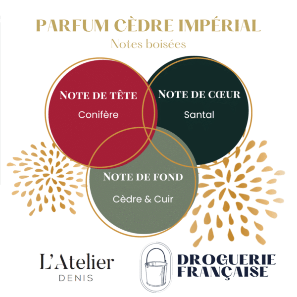 Bougie parfumée Cèdre impérial 180g ATELIER DENIS – Image 2