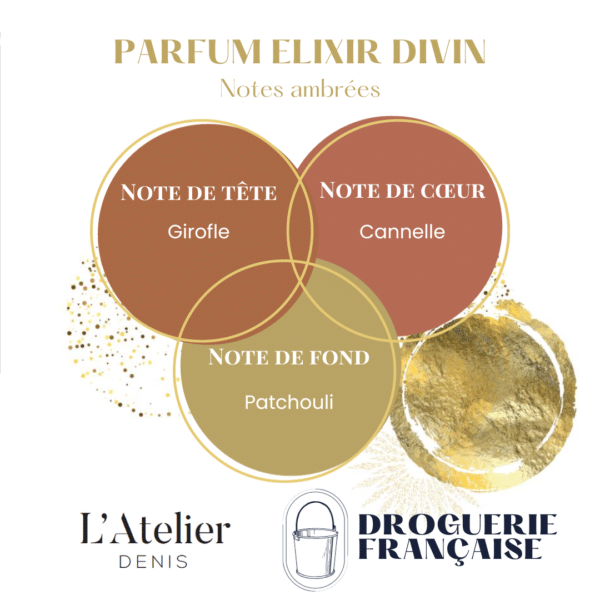 Bougie parfumée Elixir divin 130g ATELIER DENIS – Image 2