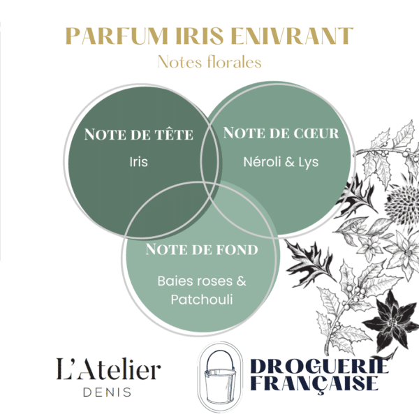 Bougie végétale parfumée Iris enivrante 150g ATELIER DENIS – Image 2