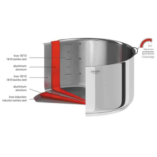 Casserole inox Casteline amovible 18cm CRISTEL – Image 2