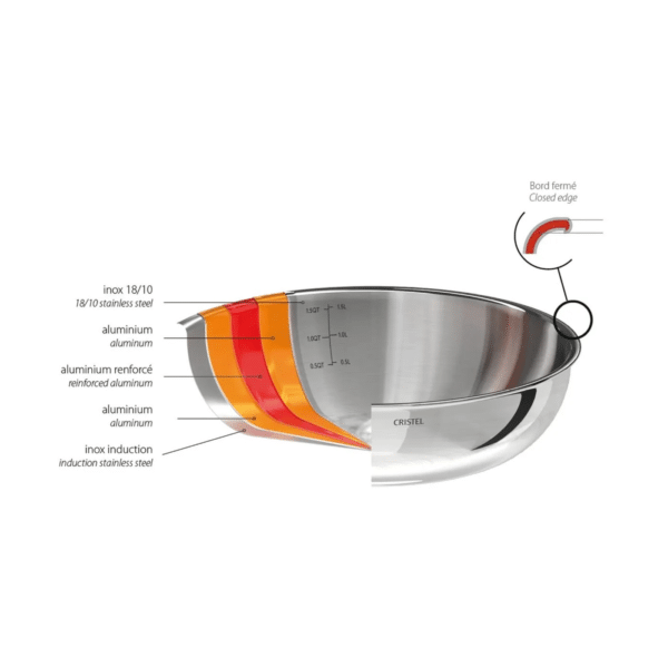 Sautoir inox Castel'Pro 24cm CRISTEL – Image 2