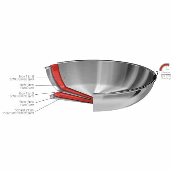 Poêle inox Multiply Casteline amovible 28cm CRISTEL – Image 2